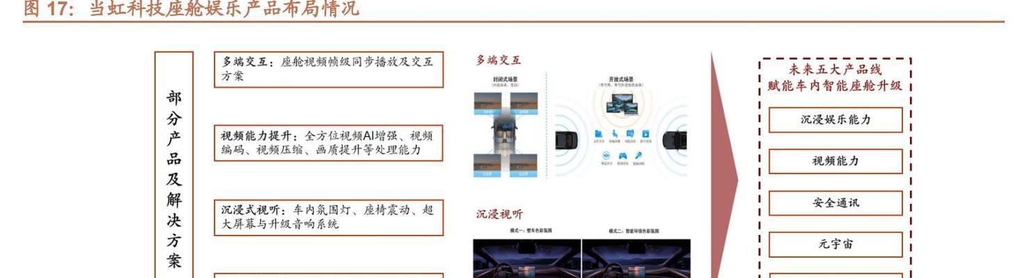 星闪手写笔失灵的原因是什么？如何快速修复？  第3张