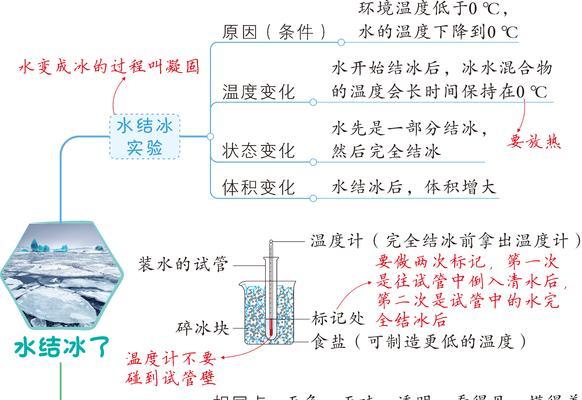 热水器上的水会蒸发吗？蒸发的原因是什么？  第1张