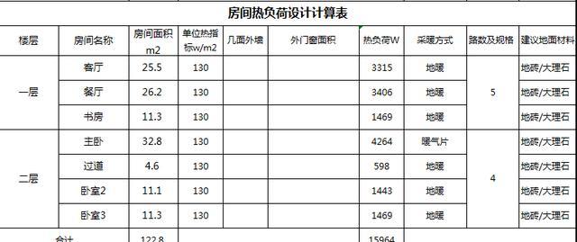 覆盖四个房间的路由器叫什么？如何选择合适的型号？  第3张