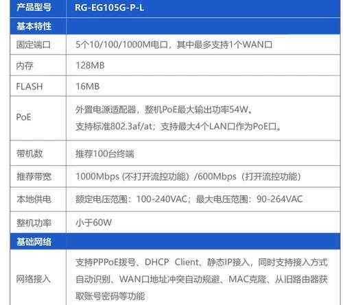 面板路由器暗盒设置步骤是什么？  第2张