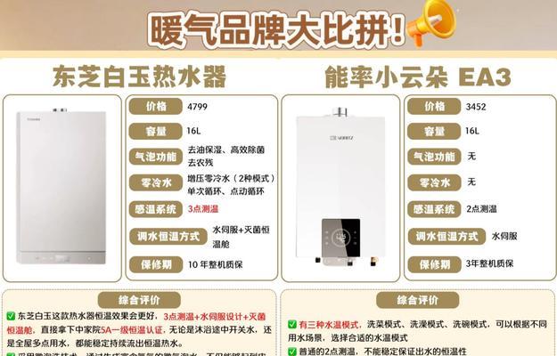 热水器水变浑浊的原因是什么？高温下如何保持水质清澈？  第2张