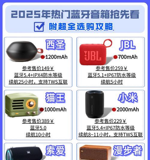 蓝牙小音箱煲机步骤？煲机的好处是什么？  第3张