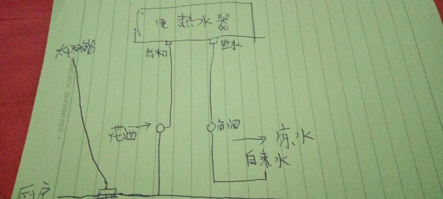 电热水器红蓝绿线分别代表什么？如何正确连接？  第2张