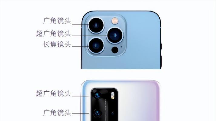 手机摄像头固定物体的方法是什么？  第2张