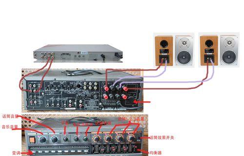 音箱混响fb旋钮怎么用？操作指南是什么？  第2张