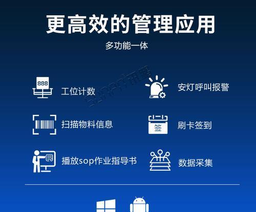 平板电脑呼叫功能如何使用？  第3张