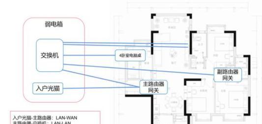 中枢网关86底盒支架怎么安装？安装步骤和注意事项是什么？  第1张