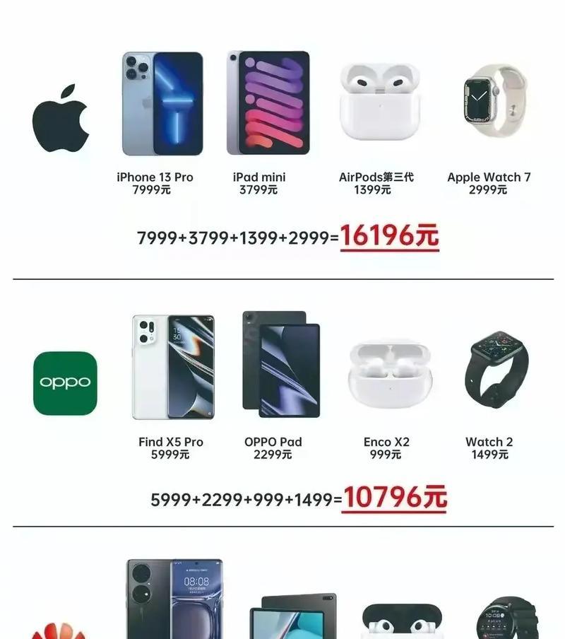 华为平板电脑四件套使用方法是什么？  第2张