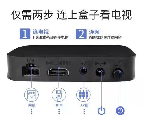 哪个机顶盒软件不含购物频道？  第3张