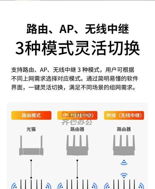 普联路由器设置链接的正确方法？  第2张