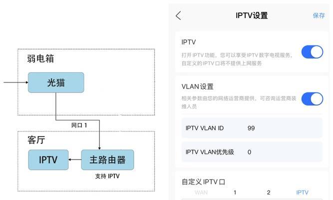 路由器抢占模式设置方法？设置后有什么好处？  第2张