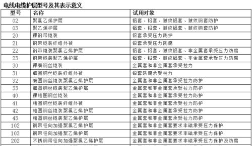 网关在电路图上怎么表示？表示符号和意义是什么？  第2张