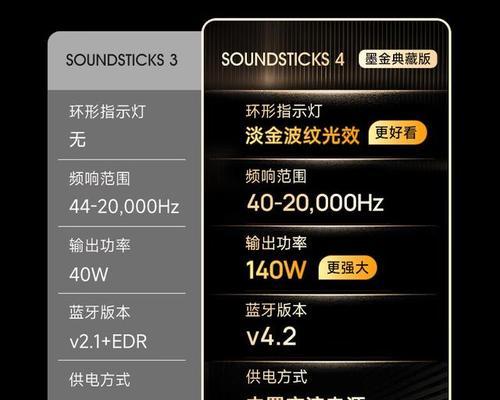 音箱的名称怎么查询？如何识别音箱的品牌和型号？  第3张