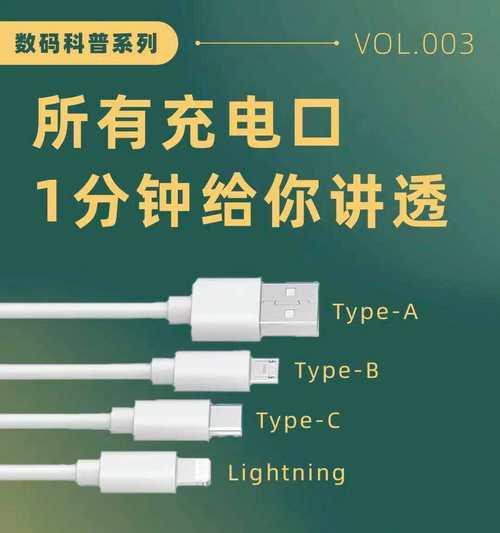 通用充电器使用步骤是什么？如何正确充电？  第2张