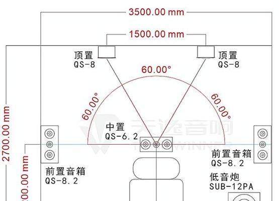 音箱详情图文案应如何编写？有哪些要点？  第3张