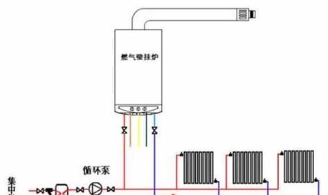 暖气热水器管口拆卸方法是什么？  第2张