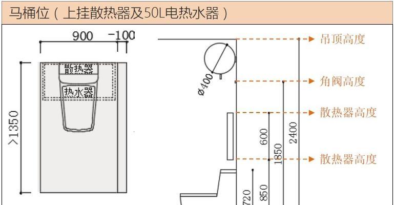 马桶后装热水器安装问题？如何正确安装？  第2张