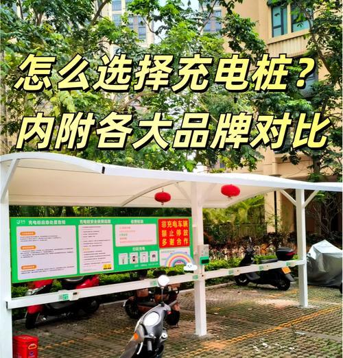 电车家用版充电器使用方法是什么？  第2张
