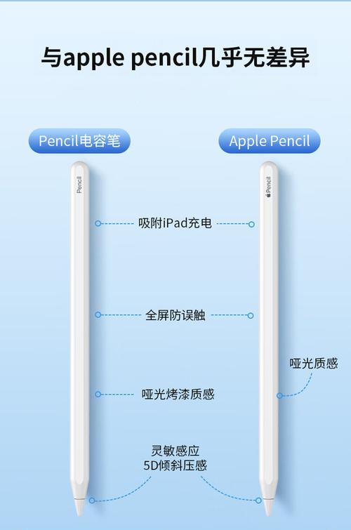 华为平板手写笔的压感功能有何作用？  第1张