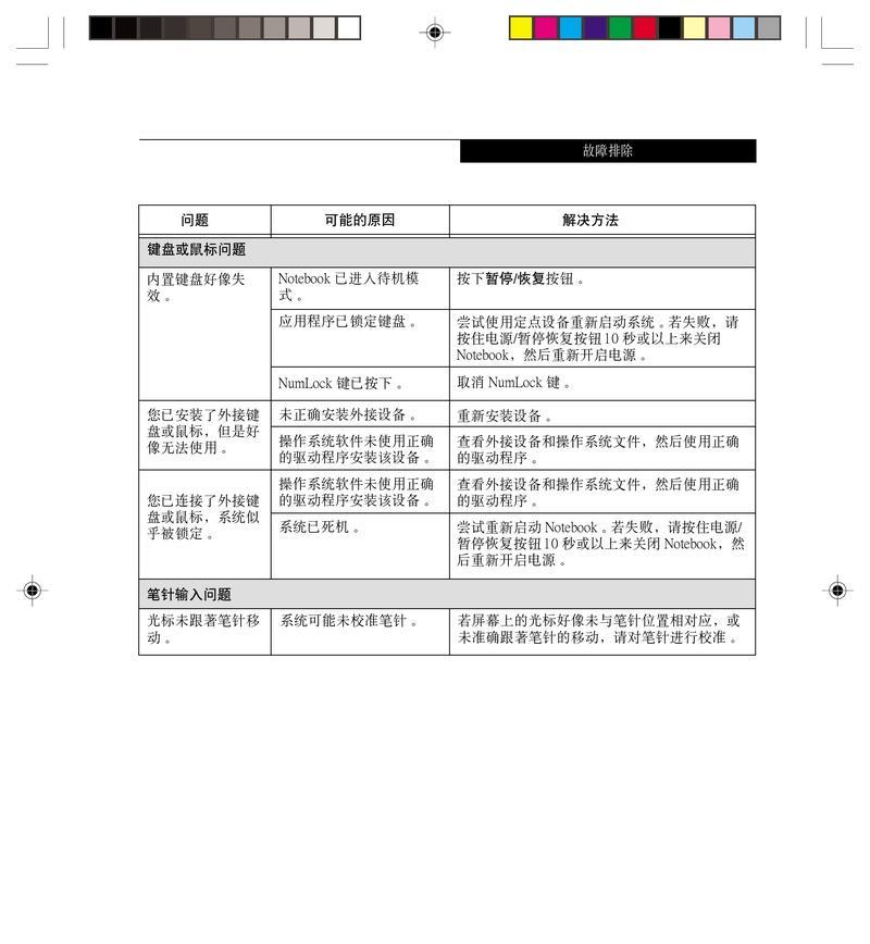 平板电脑配套工具的使用方法是什么？使用中有哪些常见问题？  第2张
