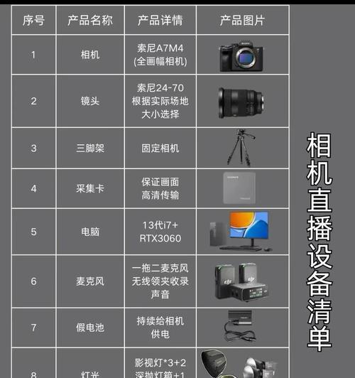 直播时如何设置主播相机的镜头？  第3张