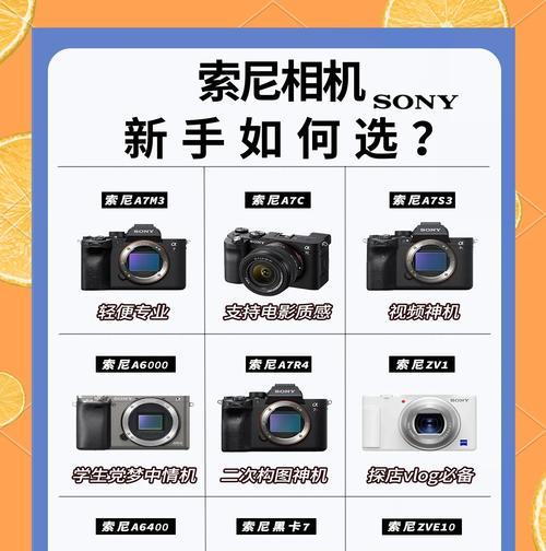 索尼相机内格式转换怎么弄？转换后画质有损失吗？  第3张