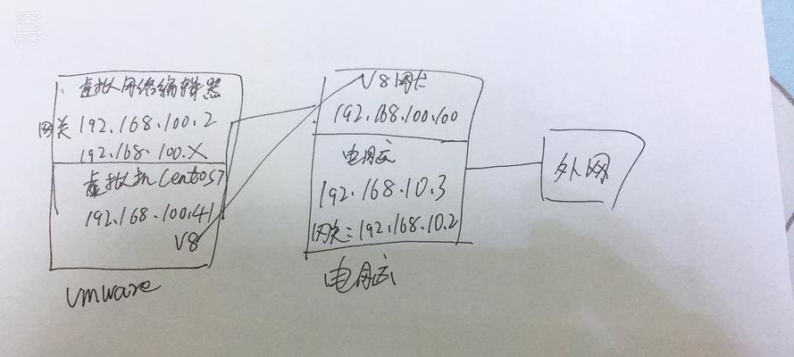 网关网口设置网段的步骤是什么？  第3张