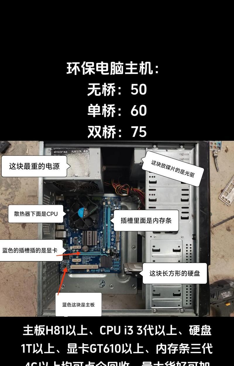 电脑配件回收流程及注意事项是什么？  第3张