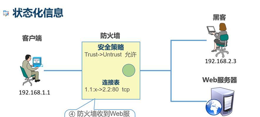 防火墙软件主机的安装流程是什么？  第3张
