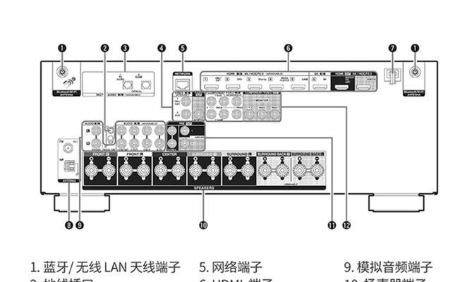 一体音箱与传统音箱如何连接？连接方法是什么？  第3张