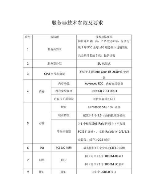 如何查看服务器配置信息？  第1张