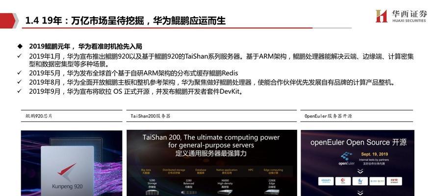 华为算力显卡的正式名称是什么？它有哪些独特功能？  第3张