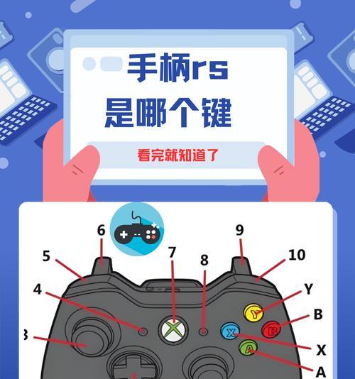 游戏机按钮操作教程在哪里找？  第1张