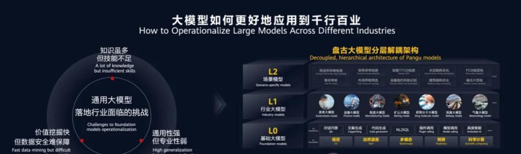 大模型华为手机账号申请流程是什么？  第3张
