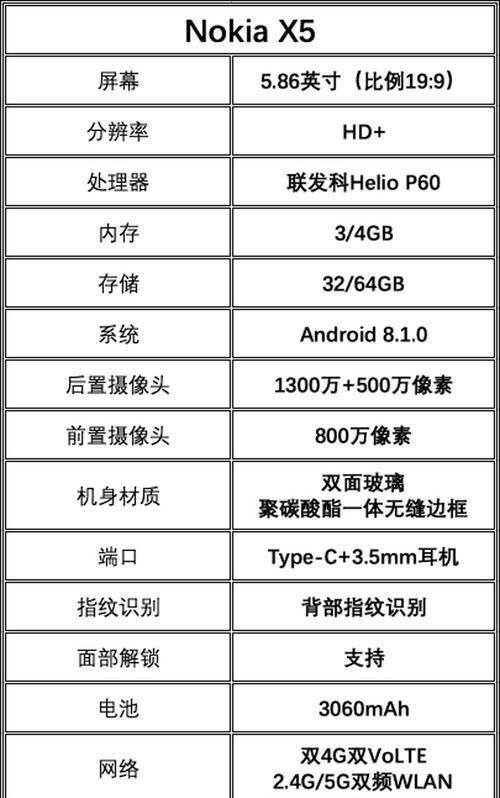 诺基亚手机如何蓝牙传输到苹果设备？传输过程中常见问题有哪些？  第2张
