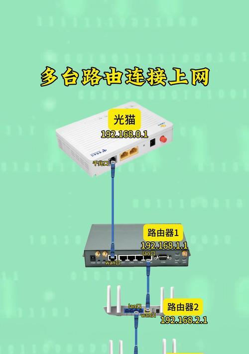 聚合路由器与手机网络哪个更适合？  第2张