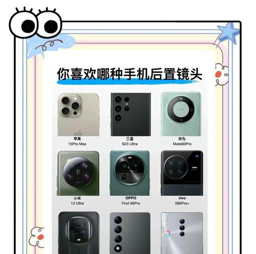 挡住手机摄像头的有效方法是什么？  第2张