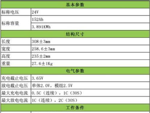 手机电池模组线束安装方法是什么？需要注意什么？  第1张