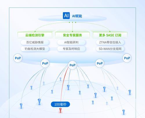 云防火墙设置步骤是什么？如何确保安全？  第1张