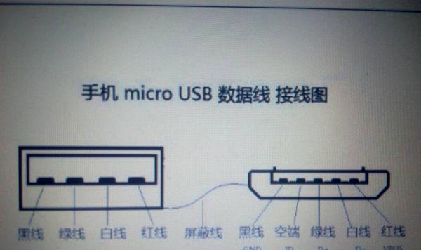 佳能相机e36代码解决方法及常见问题？  第1张