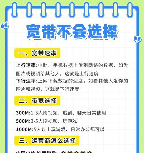 如何设置多条宽带网络共享？操作中可能遇到哪些问题？  第1张