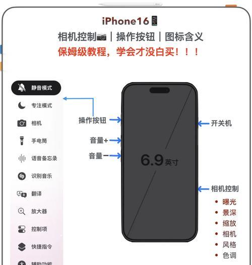 苹果手机操作按钮怎么设置？设置选项有哪些？  第2张
