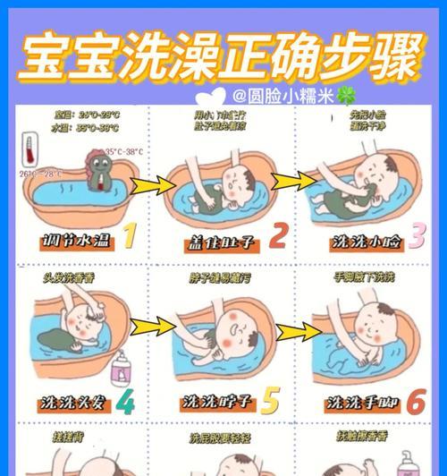 苹果手机怎么除胶水？清洁步骤和注意事项是什么？  第2张