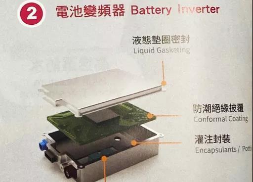 机顶盒散热片更换教程有哪些要点？  第1张