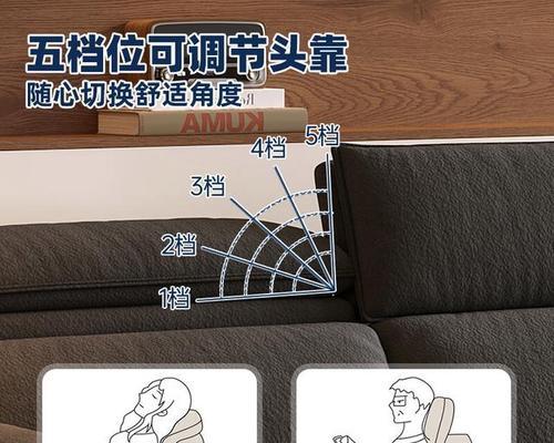 沙发上安装平板支架的正确方法是什么？需要注意什么？  第2张