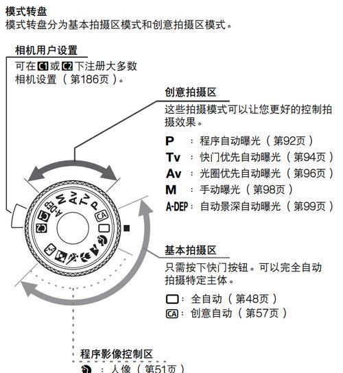佳能w5相机的基本使用方法是什么？拍摄时应注意哪些事项？  第1张