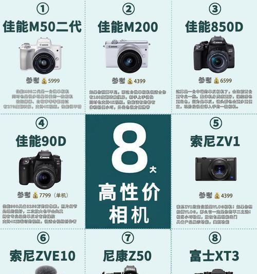 佳能w5相机的基本使用方法是什么？拍摄时应注意哪些事项？  第3张