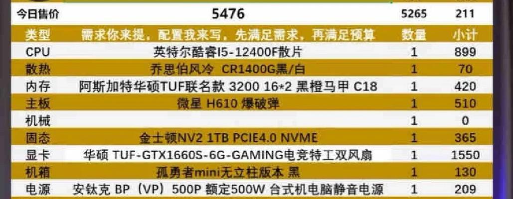 为什么以前的电脑没有显卡？显卡的发展历程是什么？  第1张