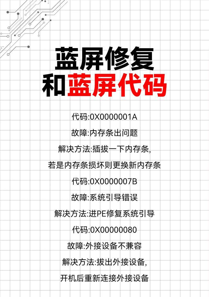 液晶电视屏幕闪蓝屏的解决方法是什么？  第3张