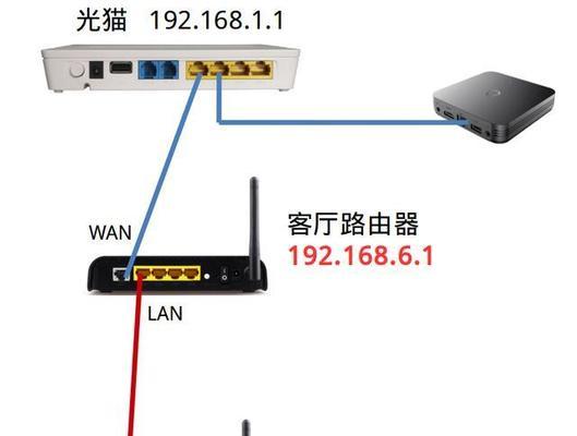机顶盒网线如何安全拆卸？需要哪些工具？  第1张